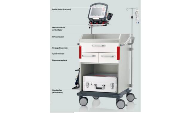 Med-Systeme - Reanimatiewagen